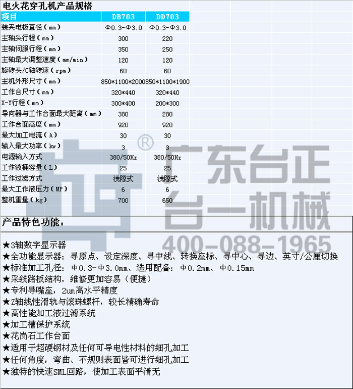 20160331101542804.jpg